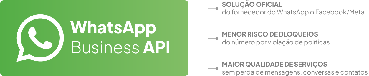 API Oficial do
                    WhatsApp